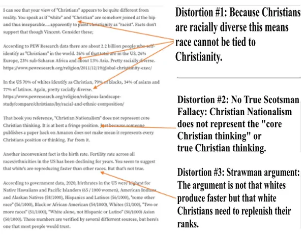 Comment analysis for distortions